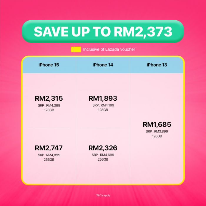 最新 Machines 促销 (3月24日-3月27日):Lazada 生日大促销 | 高达RM2,373折扣