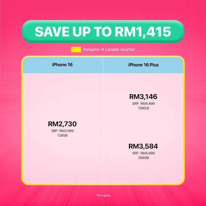 最新 Machines 促销 (3月24日-3月27日):Lazada 生日大促销 | 高达RM2,373折扣