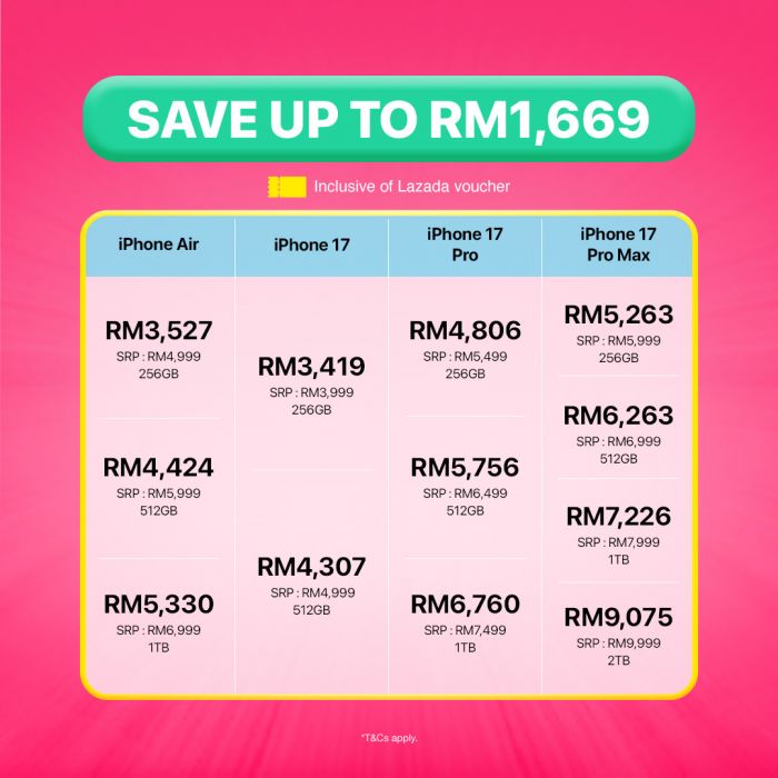 最新 Machines 促销 (3月24日-3月27日):Lazada 生日大促销 | 高达RM2,373折扣