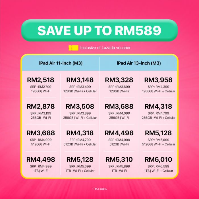 最新 Machines 促销 (3月24日-3月27日):Lazada 生日大促销 | 高达RM2,373折扣