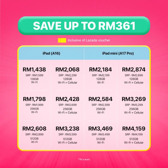 最新 Machines 促销 (3月24日-3月27日):Lazada 生日大促销 | 高达RM2,373折扣