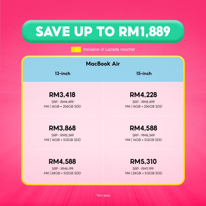 最新 Machines 促销 (3月24日-3月27日):Lazada 生日大促销 | 高达RM2,373折扣