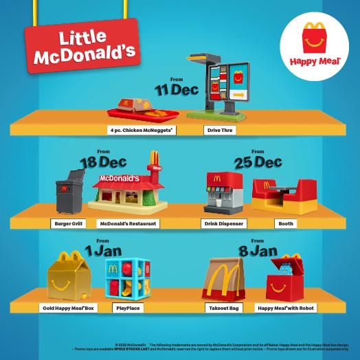 McDonald’s Happy Meal Toys: Little McDonald’s Collectibles Release Schedule | 11 Dec 2025 – 14 Jan 2026 McDonald’s Happy Meal Toys: Little McDonald’s Collectibles Release Schedule | 11 Dec 2025 – 14 Jan 2026