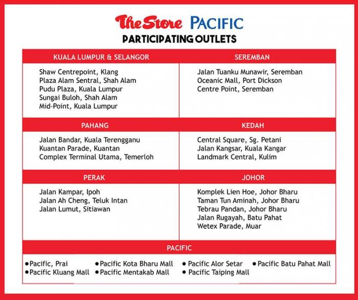The Store and Pacific Hypermarket Weekend Promotion FREE Gift Voucher (19 July 2019 - 21 July 2019)