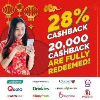 Caring eStore 28% Cashback Promotion Pay with Boost (1 Jan 2020 - 14 Mar 2020)