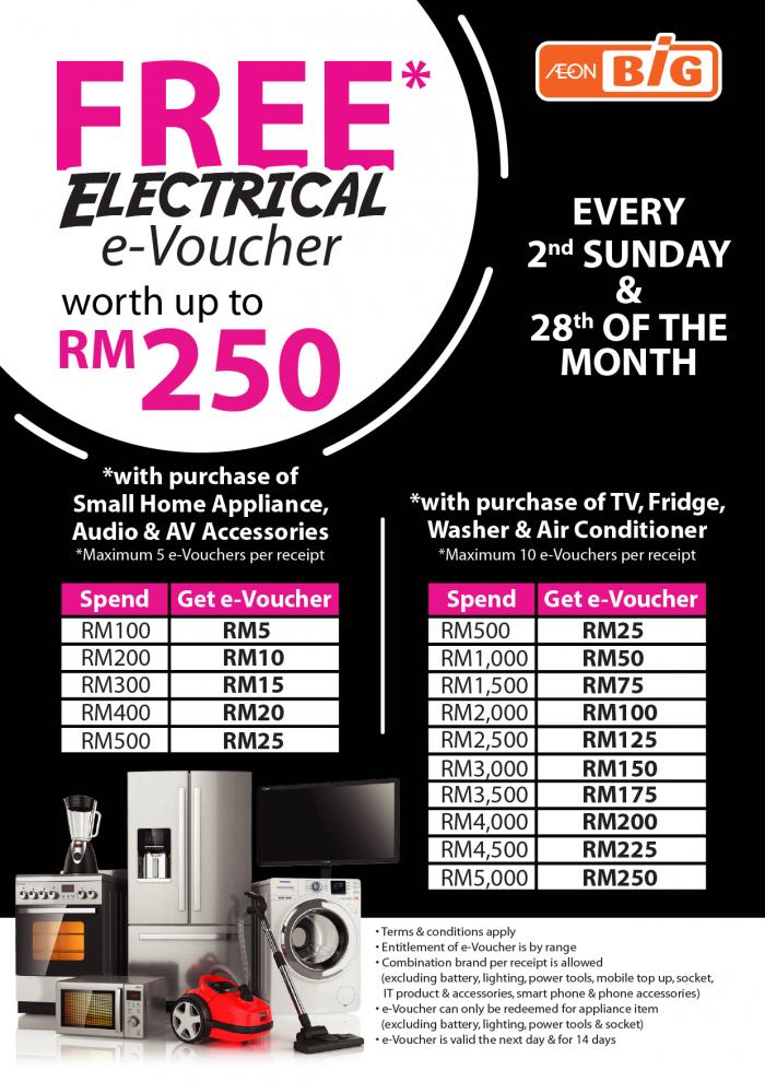 AEON BiG FREE Electrical e-Voucher Promotion (28th & 2nd Sunday)