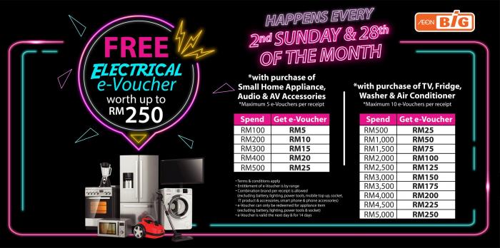AEON BiG Electrical Appliances Promotion FREE e-Voucher (28 April 2021)