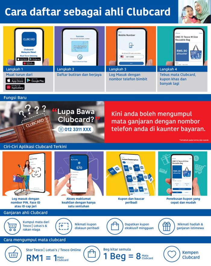 Tesco Lebih Jimat Promotion Catalogue (22 July 2021 - 4 August 2021)