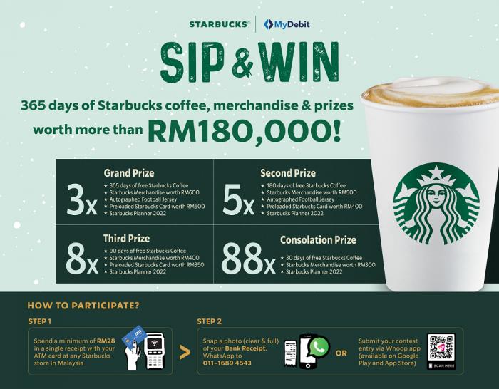 Starbucks MyDebit Sip & Win Contest (1 September 2021 - 30 November 2021)