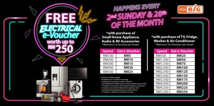 AEON BiG Electrical Appliances Promotion FREE e-Voucher (28 October 2021)
